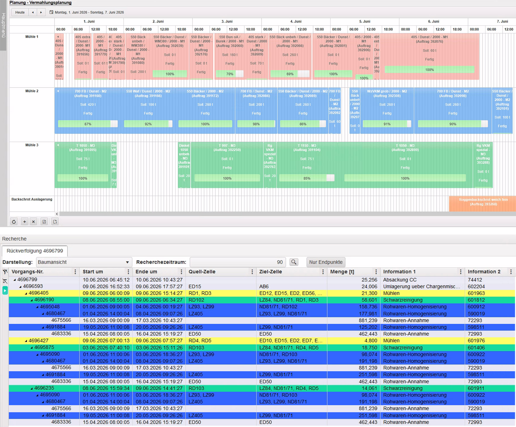 20260610_HBM_Tracing